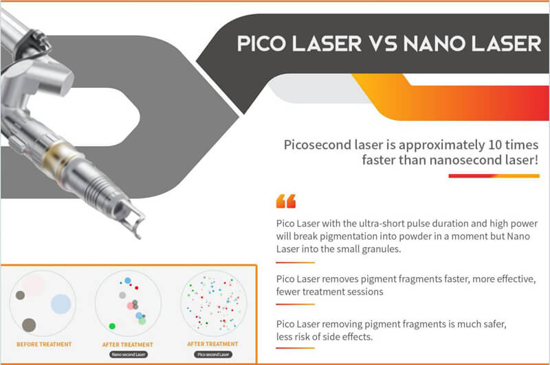 picosecond laser machine-1